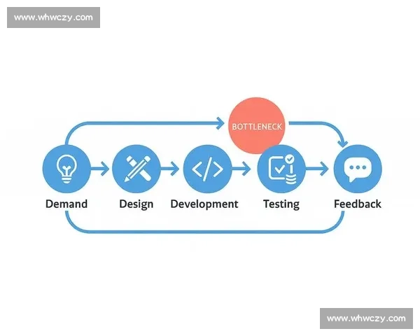 以控制节奏为核心推动工作效率与团队协同持续提升的新思路实践