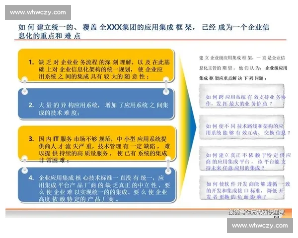 专家点评：如何在数字化时代提升企业核心竞争力的策略与方法