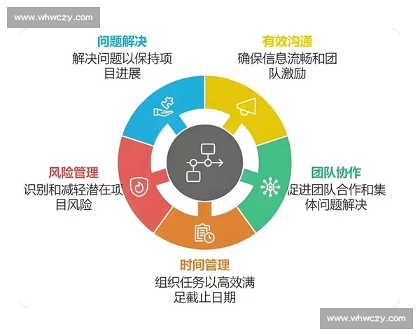 从精准引流到高效成交打造可持续流量转化增长体系实战方法论全景