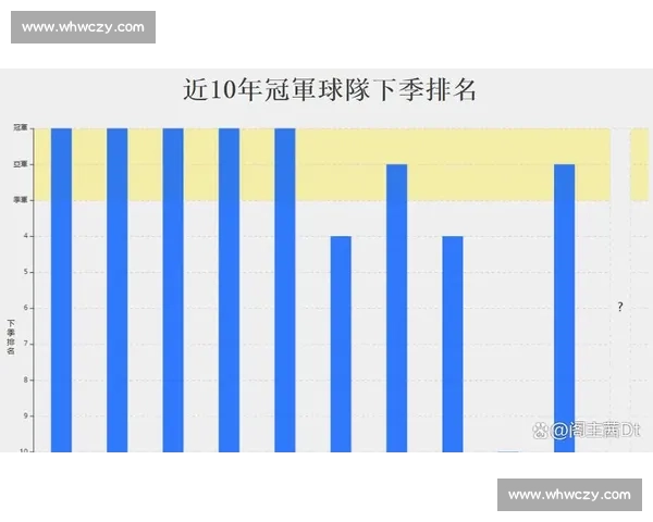 比赛数据解析：深度剖析赛季表现与关键数据对比分析