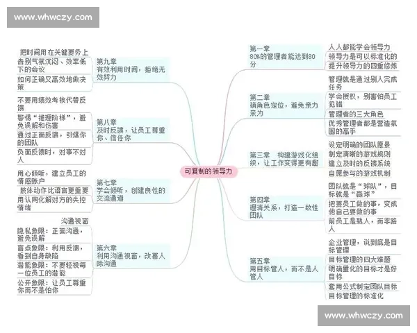 《以关键先生为核心探讨现代职场领导力与团队协作的深度融合》 《以关键先生为核心探讨现代职场领导力与团队协作的深度融合》